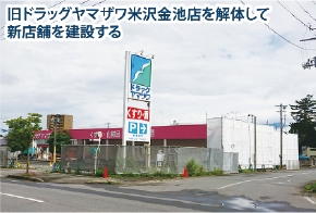 クスリのアオキ 米沢市金池に２号店／12月開業予定