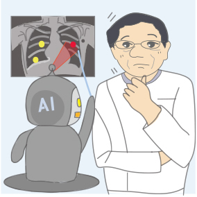 医療とAI