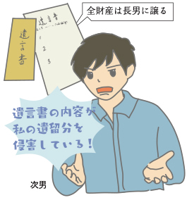 相続の基礎知識／（62）税申告後の修正