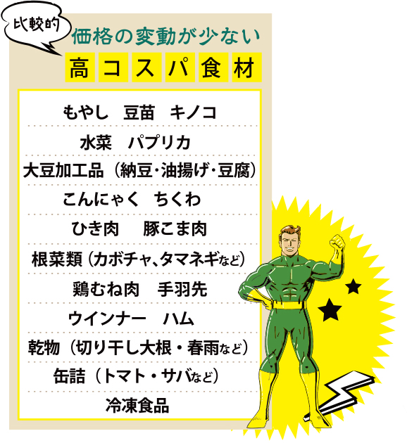 コツを知ったら毎日楽しい 家事ラク講座《30》高コスパな変わり鍋